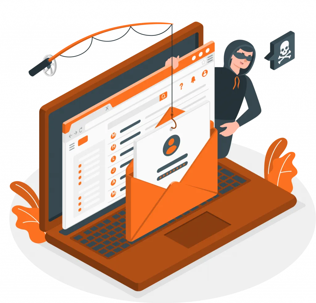KnowBe4 Security Awareness Dashboard